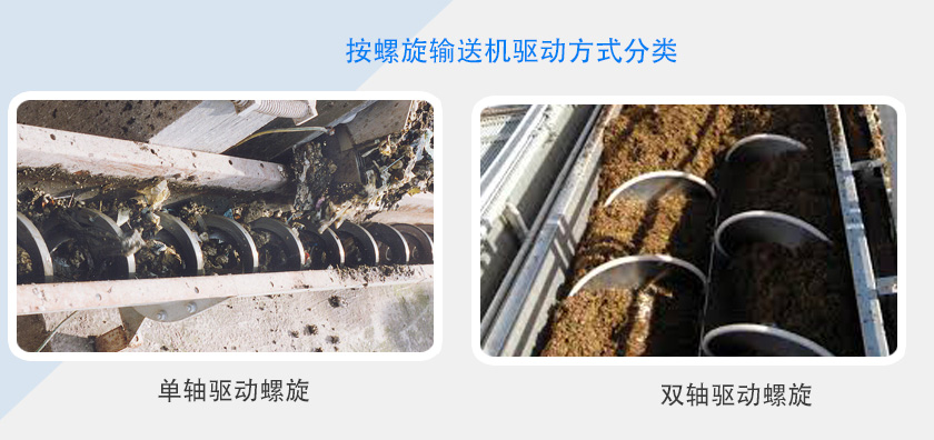 驱动方式分类