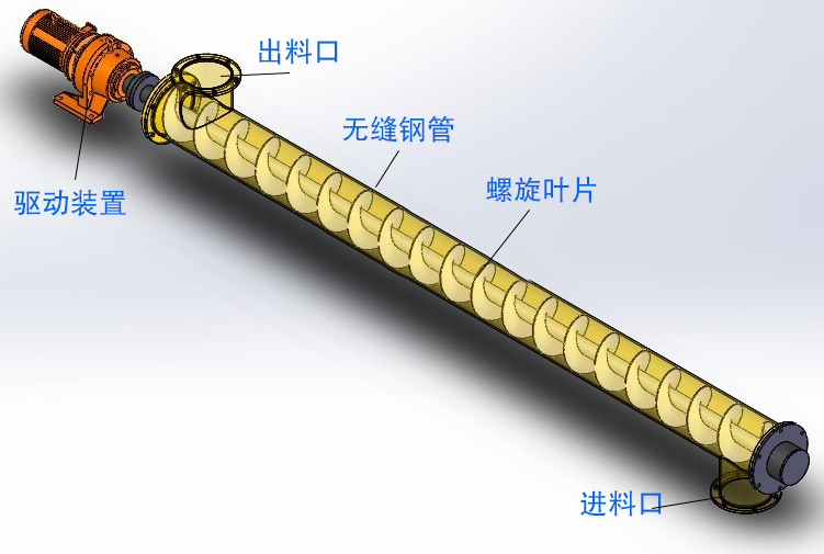 管式螺旋给料机结构