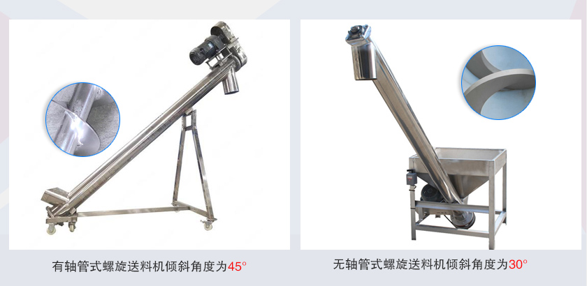 斜式螺旋送料机管式