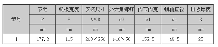 斗式提升机链条型号参数表
